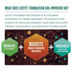 Scotts Soil Conditioner 5000 Sq Ft 25 Lb 14 Scotts Soil Conditioner 5000 Sq Ft 25 Lb -Garden Tool Store 1b7923ad 023d 42e8 9824 a927441bff1c
