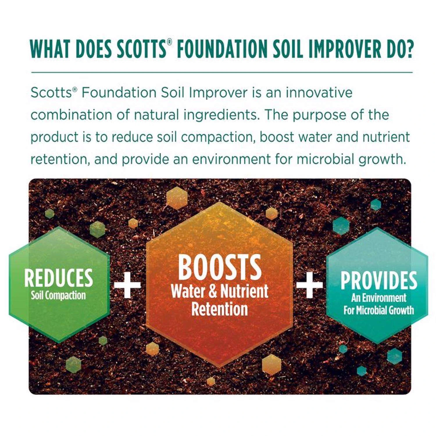 Scotts Soil Conditioner 5000 Sq Ft 25 Lb 8 Scotts Soil Conditioner 5000 Sq Ft 25 Lb - Image 6