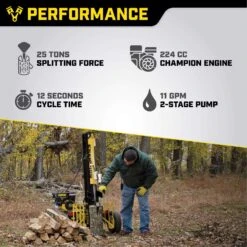 Champion 25 Ton Gas 224 Cc 4 Stoke Log Splitter -Garden Tool Store 1be22894 b5bc 4f0a 8627 2f73854bfcb6