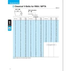 Mitsuboshi Triplex Rawedge Cogged Raw Edge Cogged V-Belt 0.66 In. W X 46 In. L For All Motors -Garden Tool Store 44a2a0d9 f771 483e bdac b28cb7421339