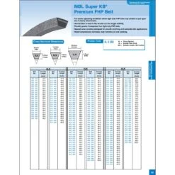 Mitsuboshi Super KB 5LK460 V-Belt 0.63 In. W X 46 In. L For Riding Mowers -Garden Tool Store 6934eb20 c0c6 4df0 92d9 d248a2fe78e9