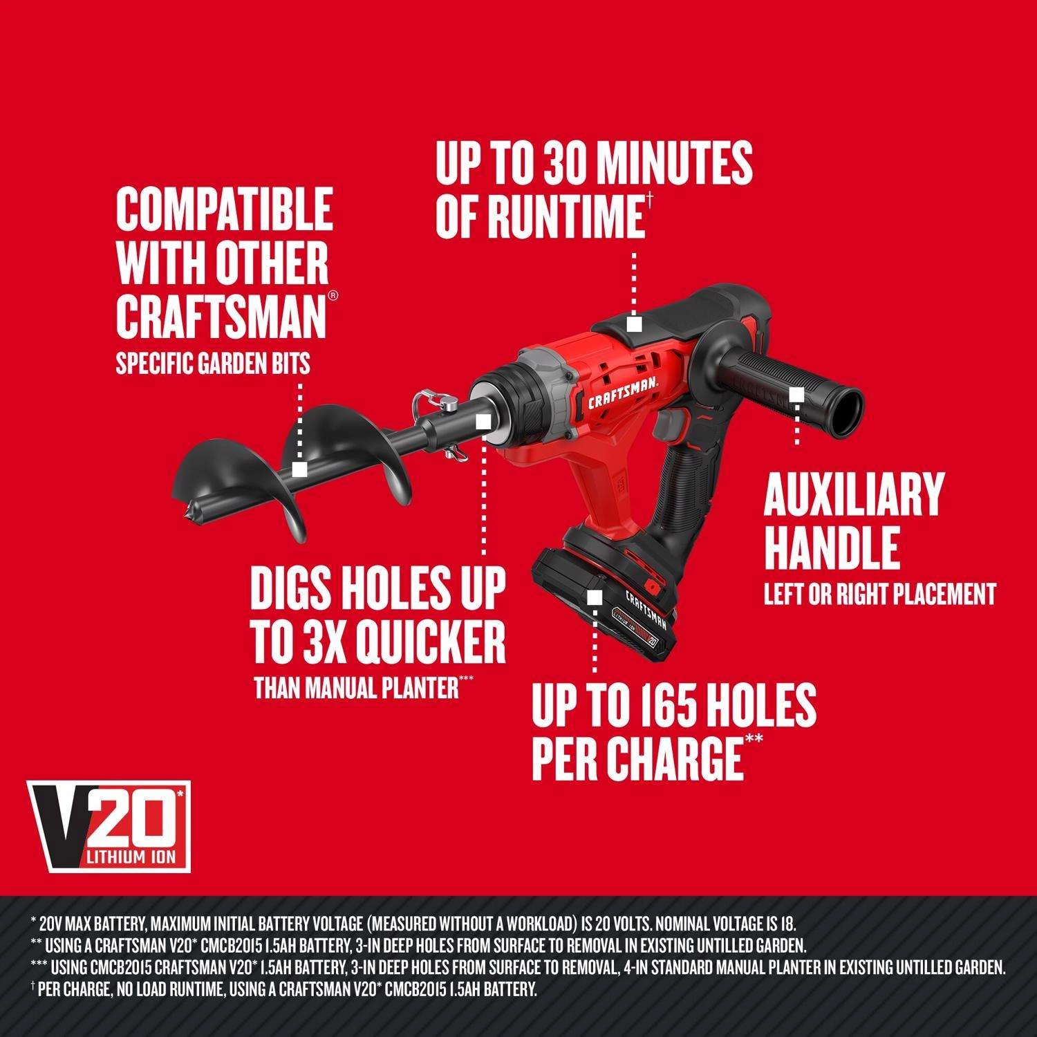 Craftsman V20 13.97 In. Steel Battery Operated Auger 4 Craftsman V20 13.97 In. Steel Battery Operated Auger - Image 2