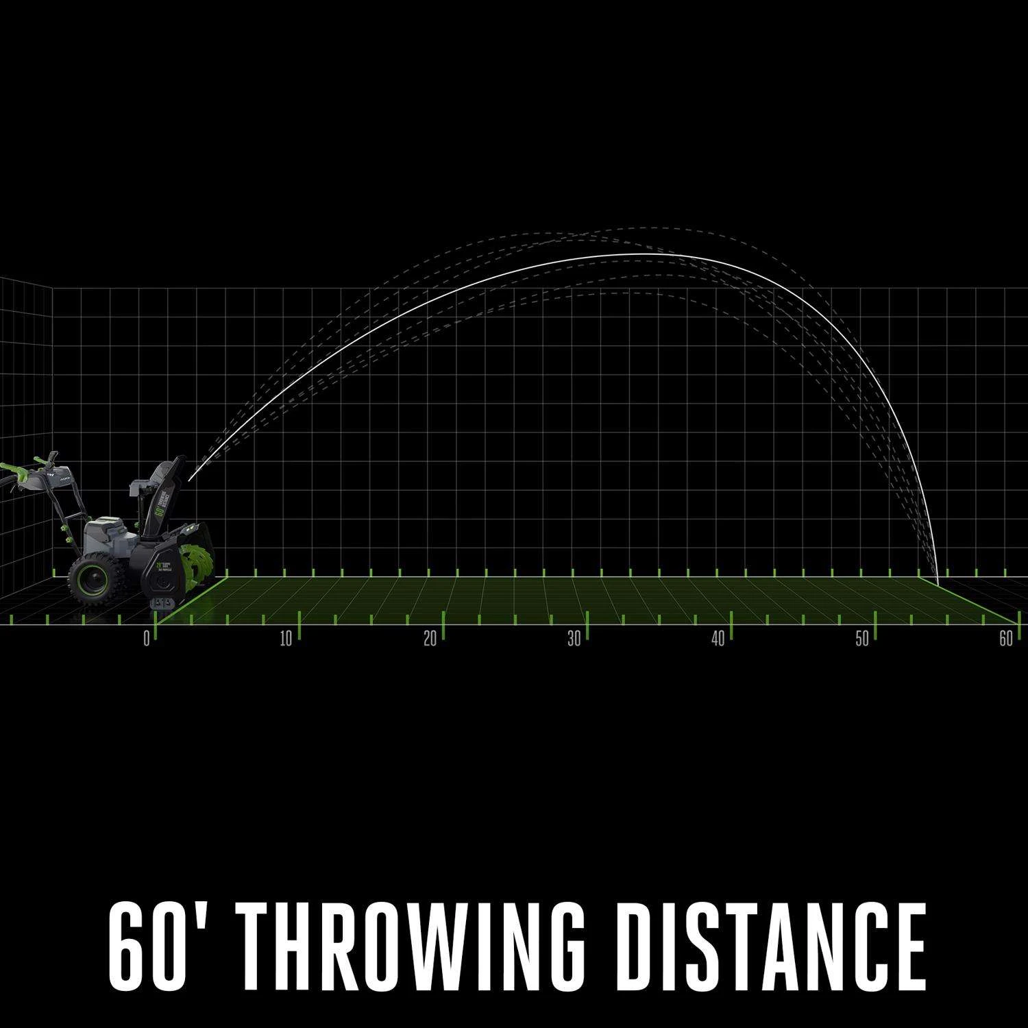 EGO Power+ Peak Power SNT2807 28 In. Two Stage 56 V Battery Snow Blower Kit (Battery & Charger) W/ 2-IN-1 CHUTE ADJUST & (2) 12AH BATTERIES 8 EGO Power+ Peak Power SNT2807 28 In. Two Stage 56 V Battery Snow Blower Kit (Battery & Charger) W/ 2-IN-1 CHUTE ADJUST & (2) 12AH BATTERIES - Image 6