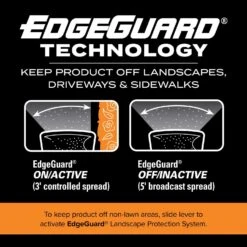 Scotts Turf Builder EdgeGuard Mini 60 In. W Push Spreader For Fertilizer/Seed 23 Lb -Garden Tool Store 875735a7 f9bc 4dd8 910b b2ad756c810b