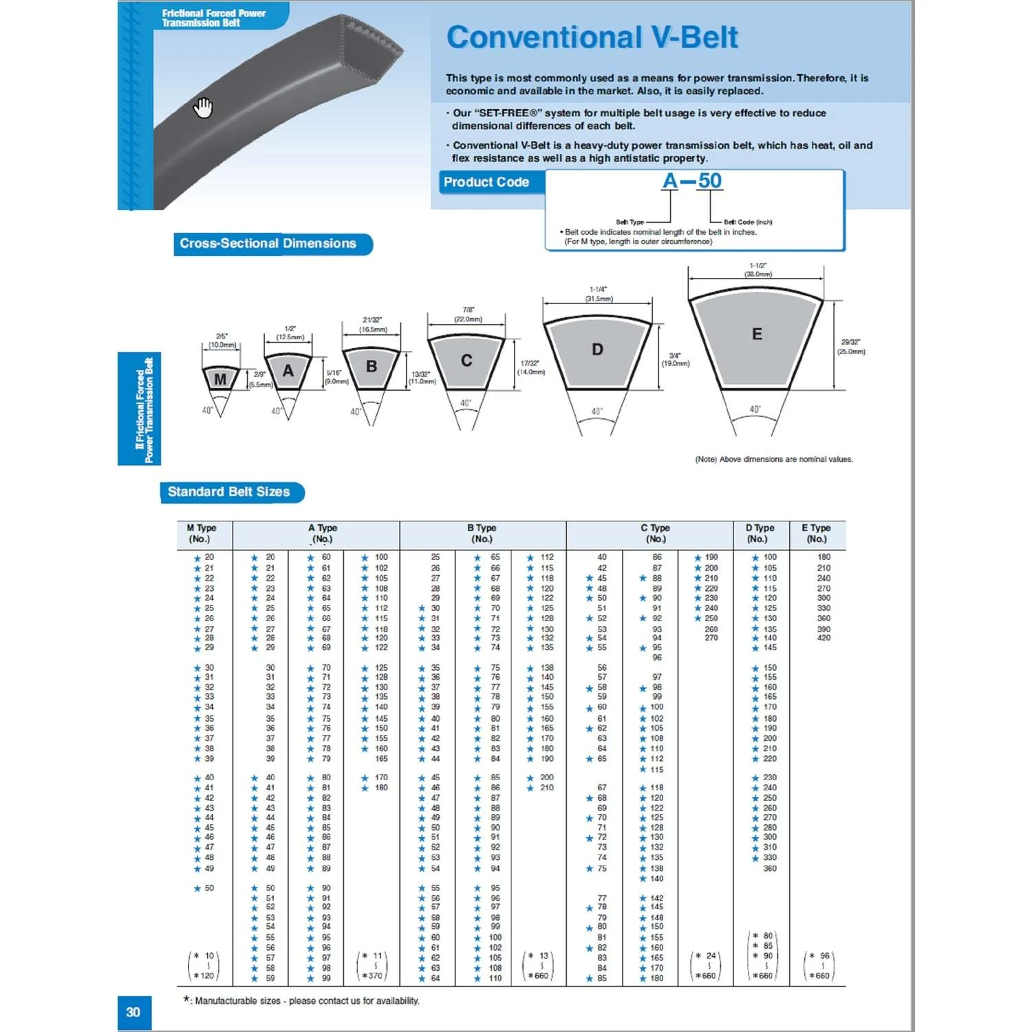 Mitsuboshi MBL Conventional V-Belt 0.66 In. W X 62 In. L For All Motors 5 Mitsuboshi MBL Conventional V-Belt 0.66 In. W X 62 In. L For All Motors - Image 3