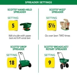 Scotts Turf Builder ThickR Lawn All-Purpose Lawn Fertilizer For Sun/Shade Mix 4000 Sq Ft 18 Scotts Turf Builder ThickR Lawn All-Purpose Lawn Fertilizer For Sun/Shade Mix 4000 Sq Ft -Garden Tool Store a01f2ca2 98f3 44ad ba33 6dac095cd126