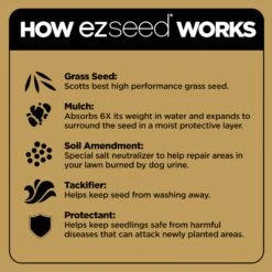 Scotts EZ Seed Mixed Sun Or Shade Pet/Dog Spot Grass Repair Seed 2 Lb -Garden Tool Store a72c8b69 347d 4ae7 b52b 565531e7de57