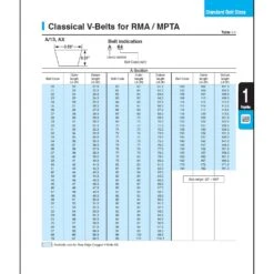 Mitsuboshi MBL Conventional V-Belt 0.5 In. W X 137 In. L For All Motors -Garden Tool Store c03fcbba f949 455e 8a62 6afc9dec441d