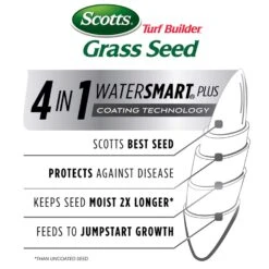 Scotts Turf Builder Tall Fescue Grass Dense Shade Grass Seed 7 Lb 14 Scotts Turf Builder Tall Fescue Grass Dense Shade Grass Seed 7 Lb -Garden Tool Store c42c825a 5adb 450a 9ea9 cfef7182af71
