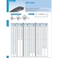 Mitsuboshi FHP 5L420 Standard General Utility V-Belt 0.63 In. W X 42 In. L For Fractional Horsepower -Garden Tool Store d7357b04 d1fe 4f28 96f0 5bf9701b4509