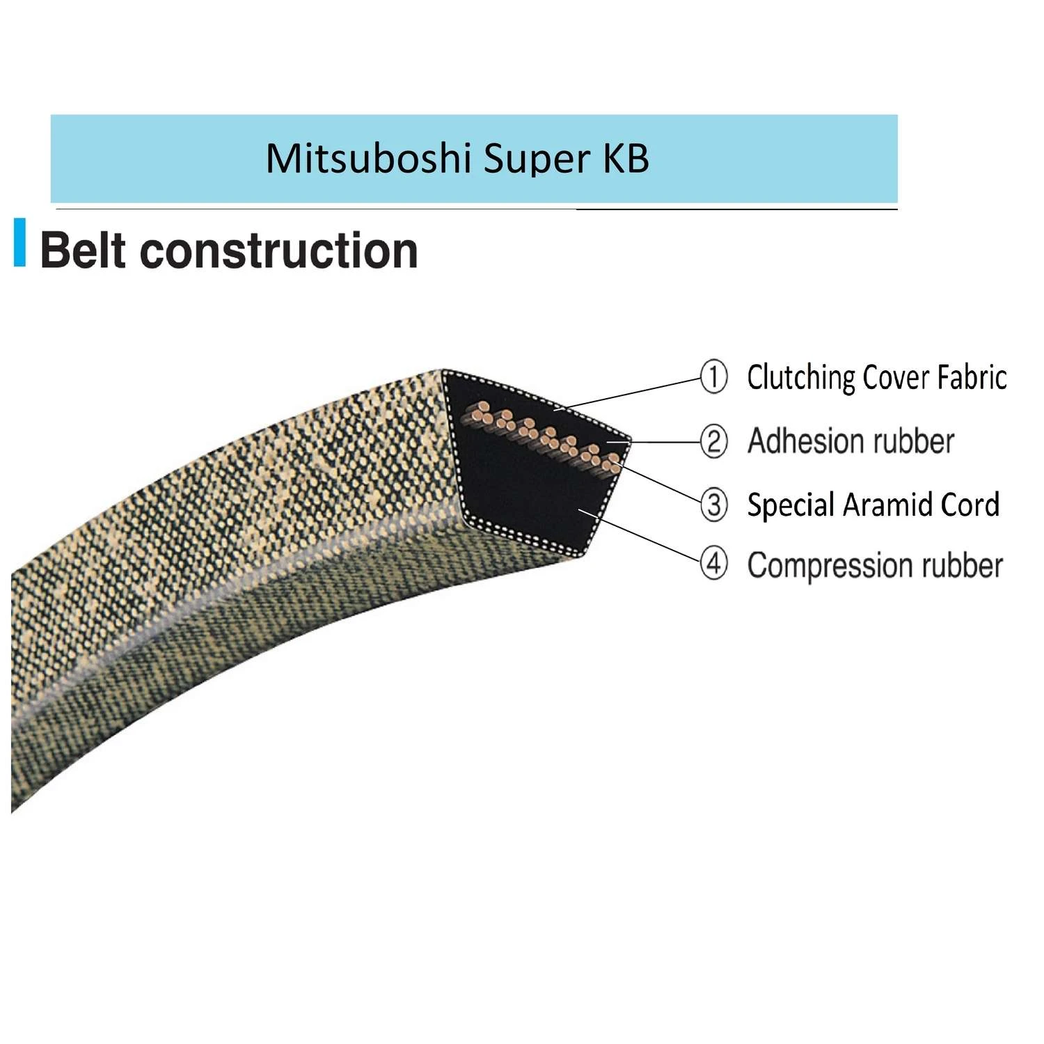 Mitsuboshi Super KB 4LK330 V-Belt 0.5 In. W X 33 In. L For Riding Mowers 6 Mitsuboshi Super KB 4LK330 V-Belt 0.5 In. W X 33 In. L For Riding Mowers - Image 4