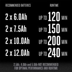 EGO LBPX8000 190 Mph 800 CFM 56 V Battery Backpack Blower Tool Only -Garden Tool Store eb1789db 65c5 4283 b665 674d1ef840b7