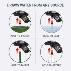 Worx Hydroshot 450 Psi Battery 0.9 Gpm Portable Power Cleaner -Garden Tool Store eed35574 3510 4b55 a714 ff1ee55bb95b