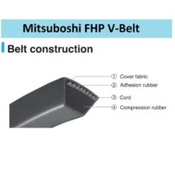Mitsuboshi FHP 4L810 Standard General Utility V-Belt 0.5 In. W X 81 In. L For Fractional Horsepower 13 Mitsuboshi FHP 4L810 Standard General Utility V-Belt 0.5 In. W X 81 In. L For Fractional Horsepower -Garden Tool Store f60cbf64 0793 4ab4 888a c94c26e20ab3