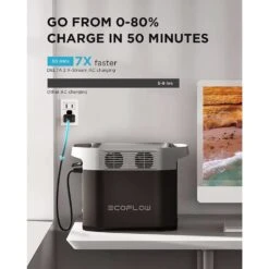 EcoFlow Delta 2 1024 W 1024 W Solar And Battery Portable Portable Power Station -Garden Tool Store f8412abb 758e 401c 884c d7e10840225f