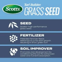 Scotts Turf Builder Kentucky Bluegrass Sun Or Shade Fertilizer/Seed/Soil Improver 2.4 Lb -Garden Tool Store fc66dd74 d615 4e05 95f3 d4732b2b9f5b